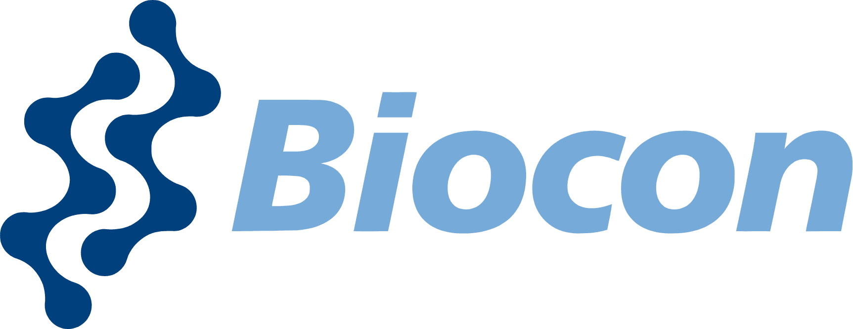 BIOCON.NS_BIG